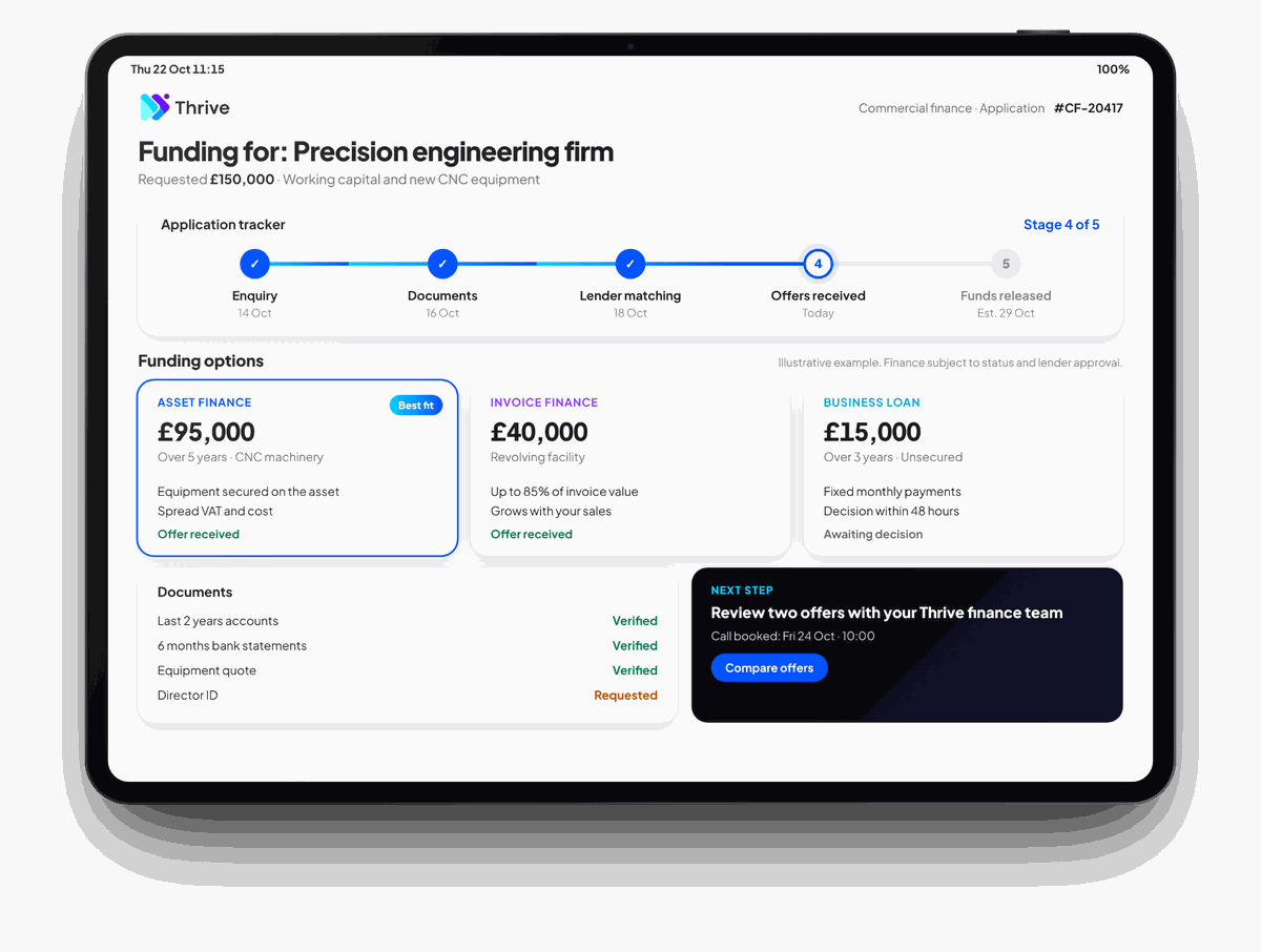 Tablet showing a commercial finance application tracker and funding options to explore for a business