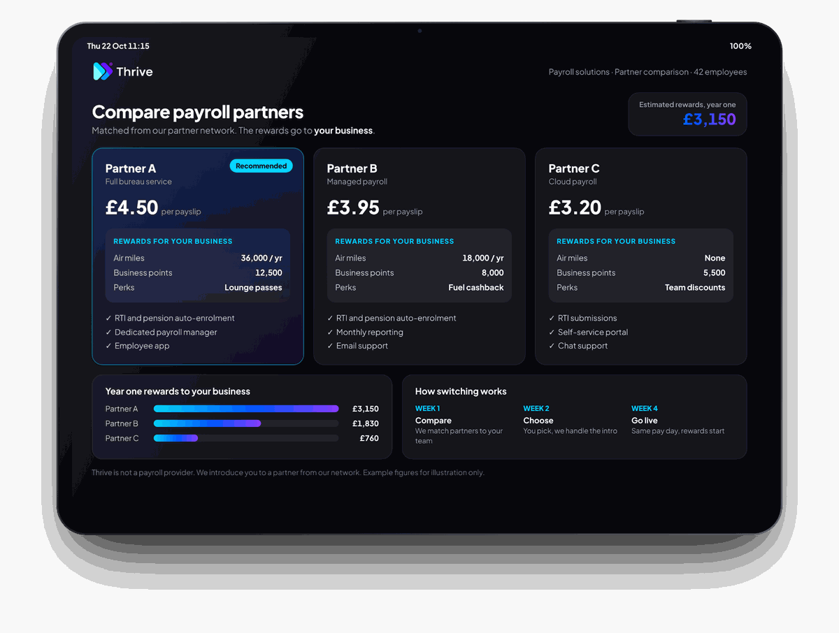 Tablet comparing three payroll partners side by side, with prices and business rewards