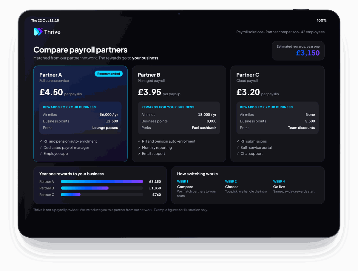 Tablet comparing three payroll partners side by side, with prices and business rewards